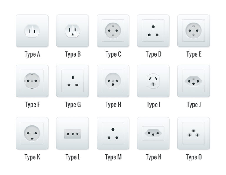 رسم توضيحي أنواع المقابس الكهربائية حول العالم