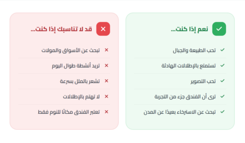 إنفوجرافيك يوضح من يناسبه المبيت في كازبيجي ومن قد يكتفي بزيارة يوم واحد حسب أسلوب السفر.